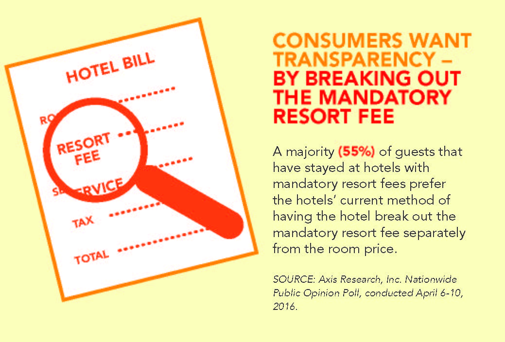 federal travel regulations resort fee