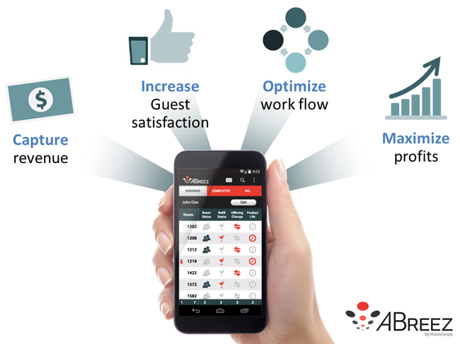 Mobile Simple Makes ABreez Minibar Management App More Effective ...