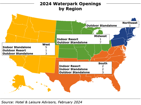 Untitled3 exclude expansions - Waterparks Maintain Momentum in 2024 Amid Growth and New Opportunities